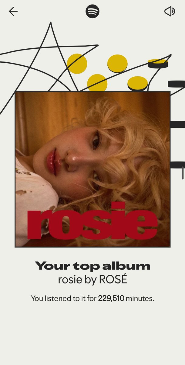 R_021197's tweet photo. Number 37 top listener of #ROSÉ Globally😌 https://t.co/FsBLzpwoGF