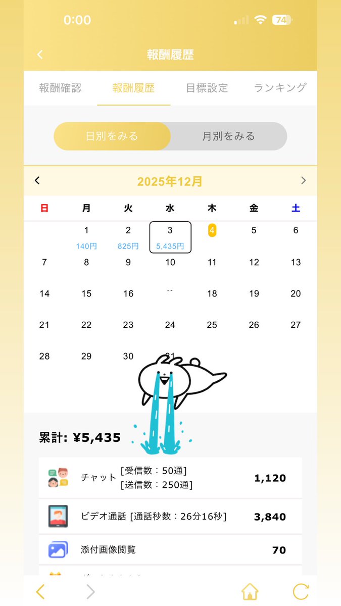 _okanegasuki's tweet photo. るちゃんなりに、頑張った🫠🫠🫠 https://t.co/0wlE5euxnd