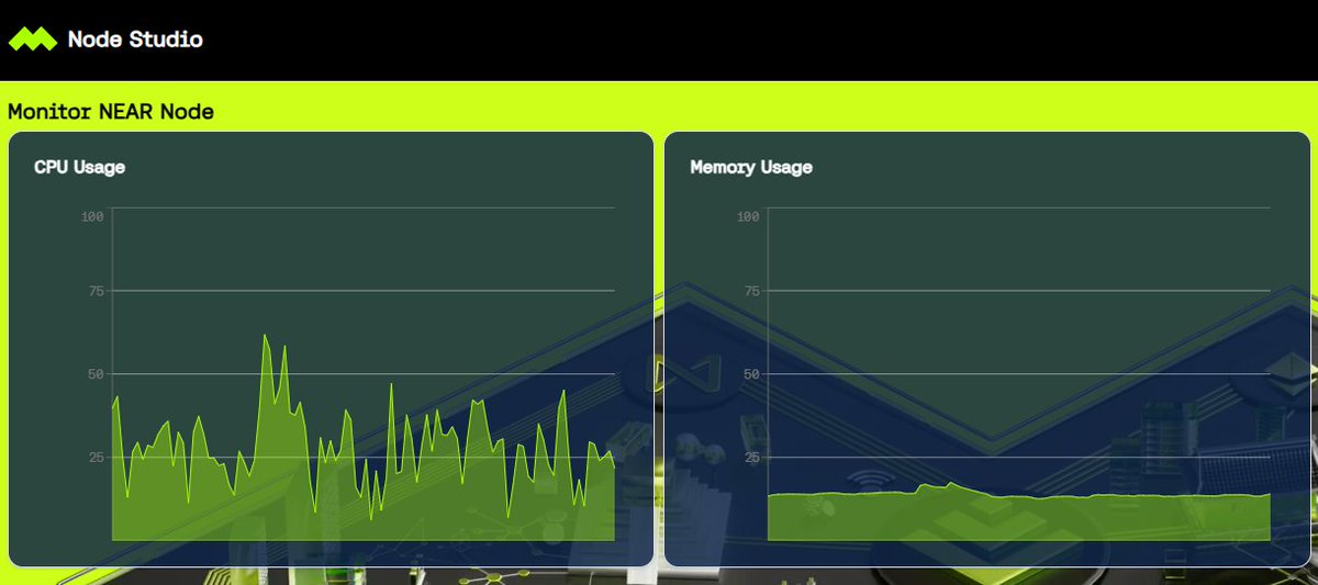 Our NEAR node is now live and fully operational.

Shadow Corp will become an active NEAR validator once Meta Pool completes our seat assignment, with program support coming from NEAR Foundation.

Full details coming soon.