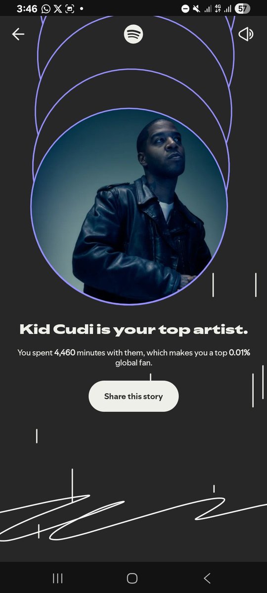 Stanny_X's tweet photo. @KiDCuDi 🥃 https://t.co/Fac1ufERTE