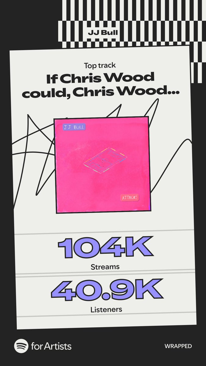 jj_bull's tweet image. An absolutely ridiculous turnout for the best to ever do it. And yet it makes perfect sense. 

However I Did Not - for one second - expect this to kick off like it did. Chris Wood wasn’t even a song until January. This many listens on Spotify alone is insane, thank you