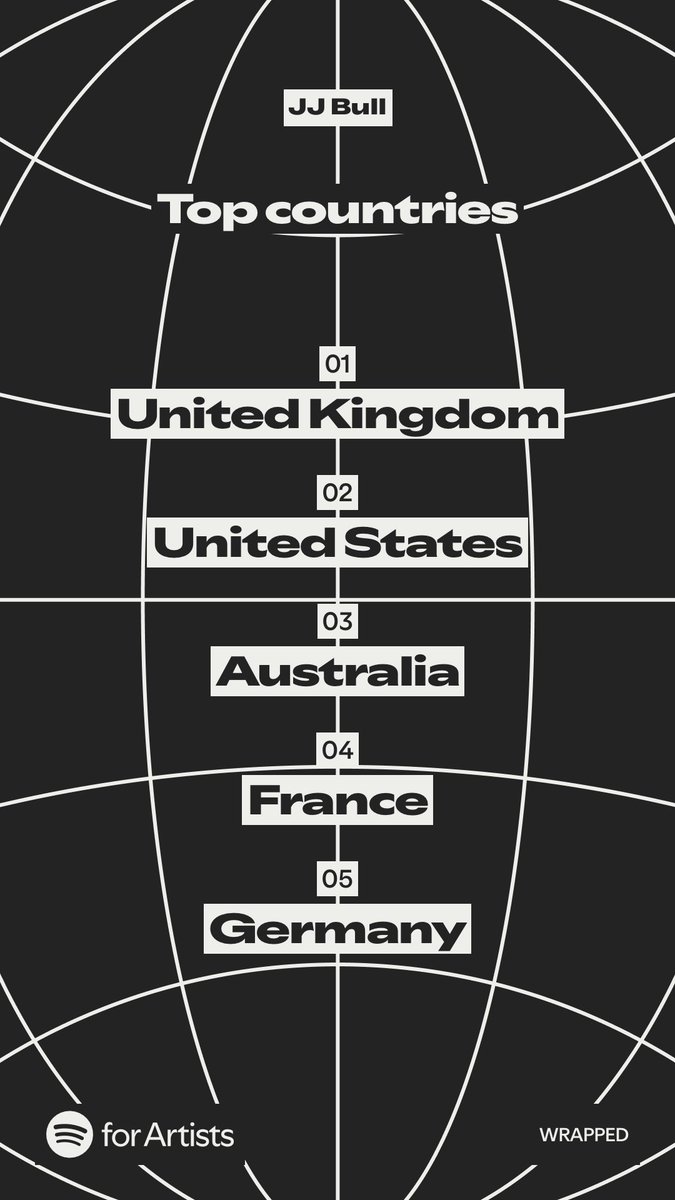 jj_bull's tweet image. An absolutely ridiculous turnout for the best to ever do it. And yet it makes perfect sense. 

However I Did Not - for one second - expect this to kick off like it did. Chris Wood wasn’t even a song until January. This many listens on Spotify alone is insane, thank you