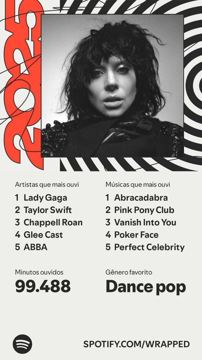 quase nem amo música... tem q fazer os 40 reais valerem a pena né #spotifywrapped2025