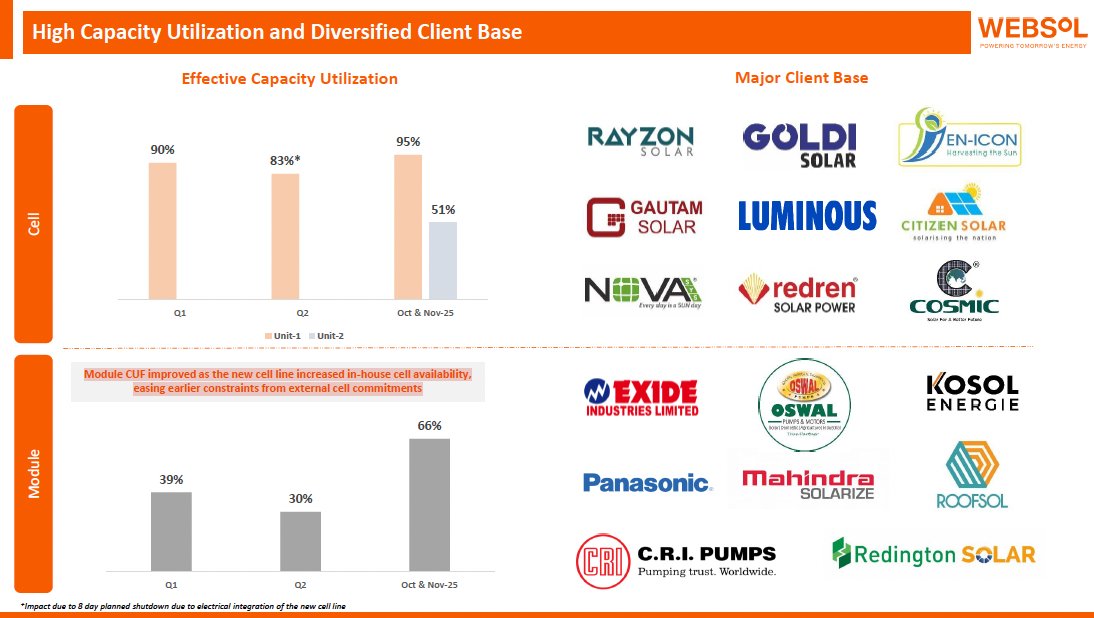 Amit Mishra tweet media
