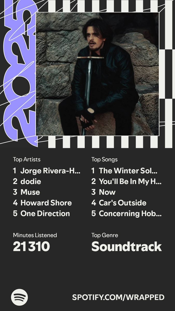 the winter soldier from the winter soldier soundtrack being my number 1 song I know thats right