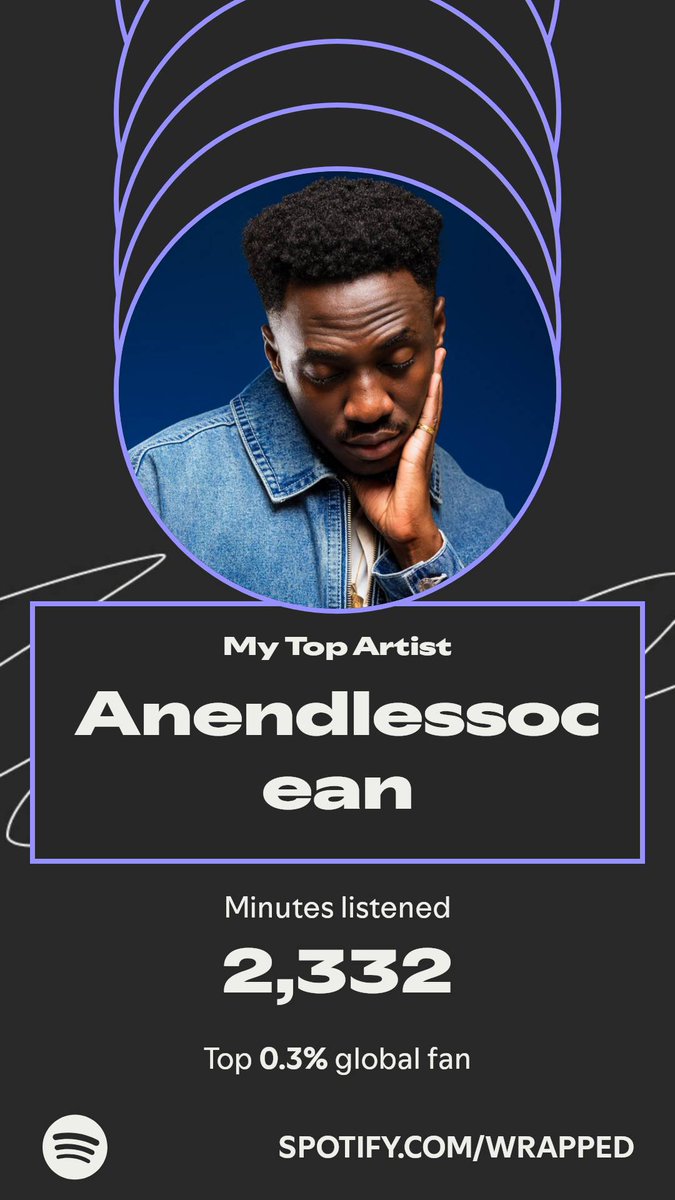 Vickyboy1999's tweet photo. @anendlessocean_ We go harder next year 🥳 https://t.co/mxzdFHcpgb