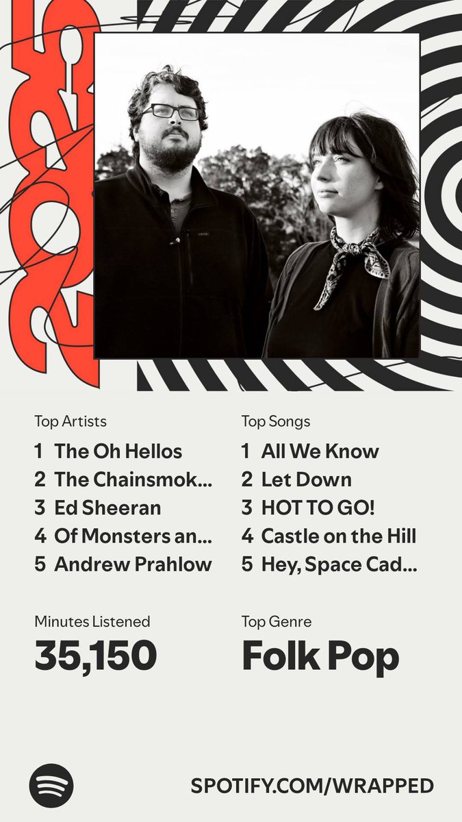 Wild Wilx 🍂🍁 tweet media