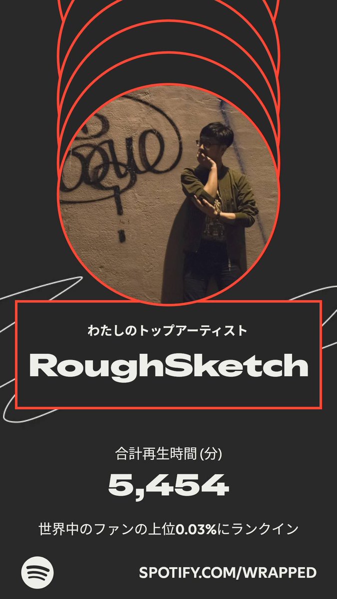 ラフスケ大好きマン