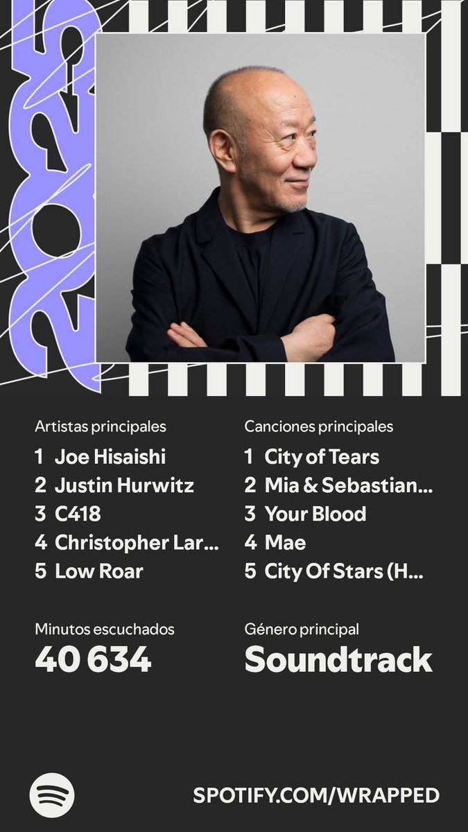 #spotifywrapped2025 ☺️
