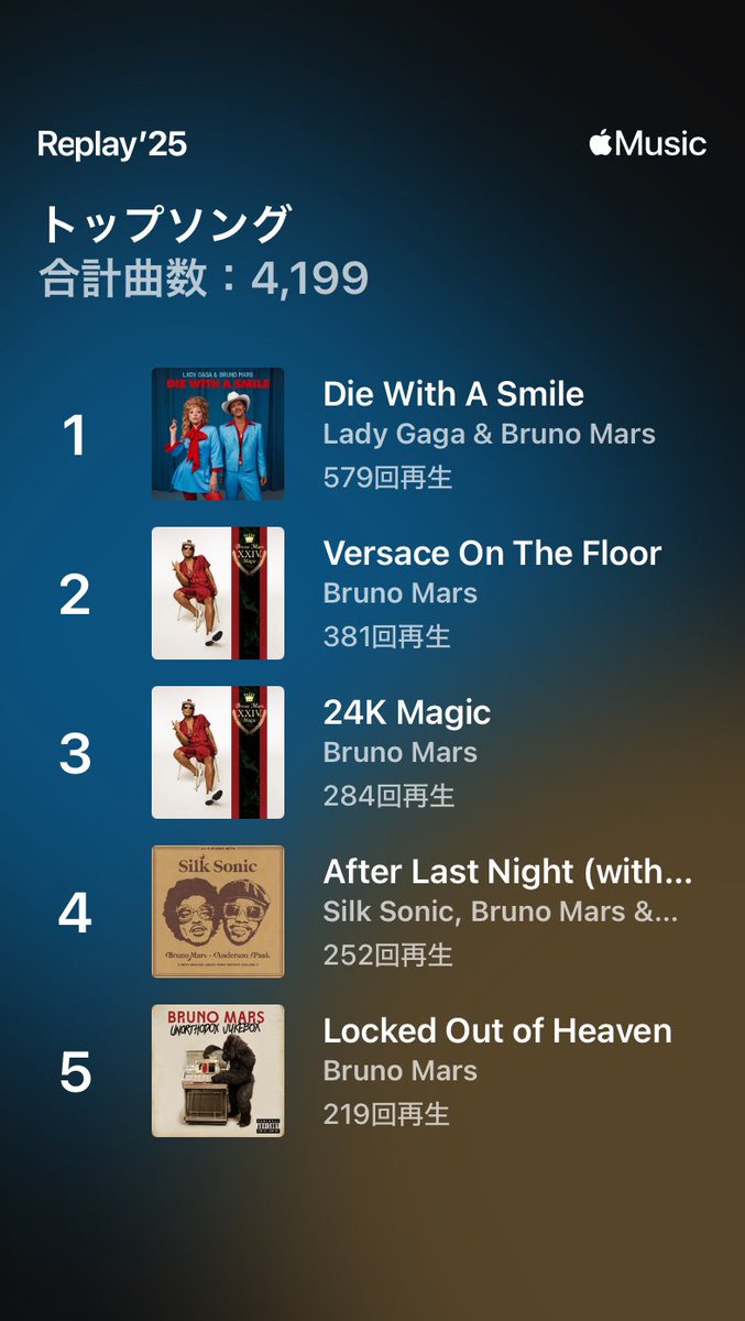 今年もTop song全部ブルーノ😓