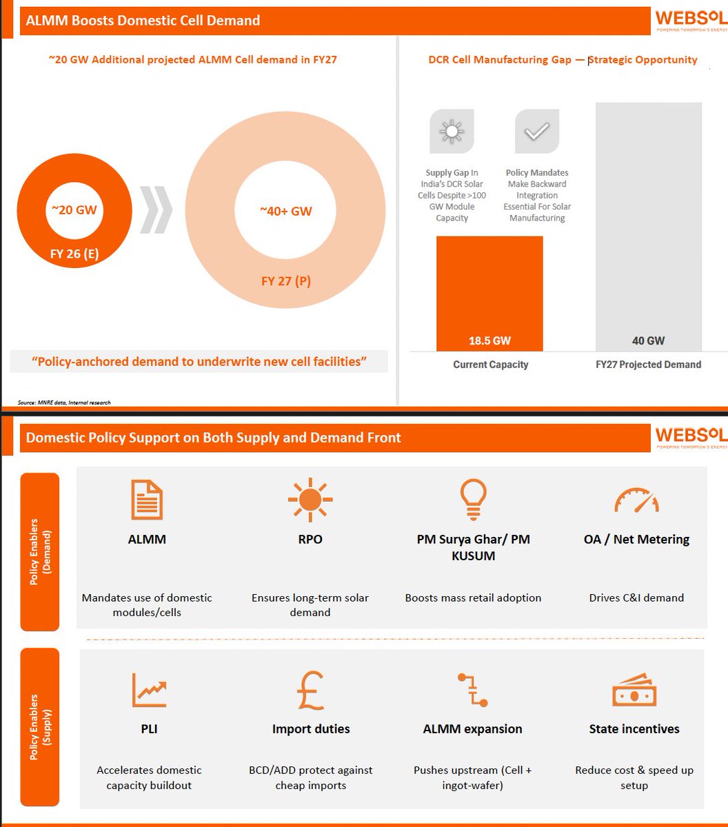 Amit Mishra tweet media
