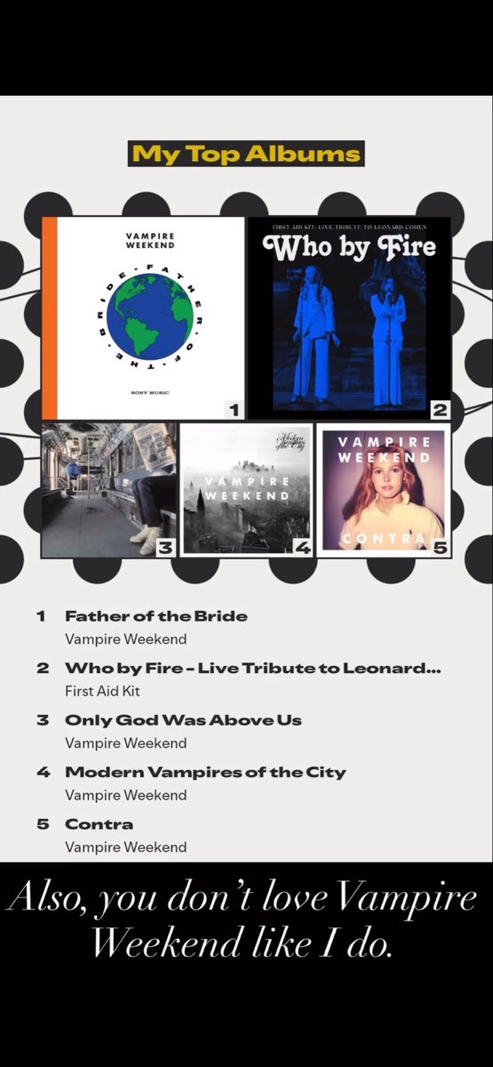 Spotify wrapped goes hard this year.