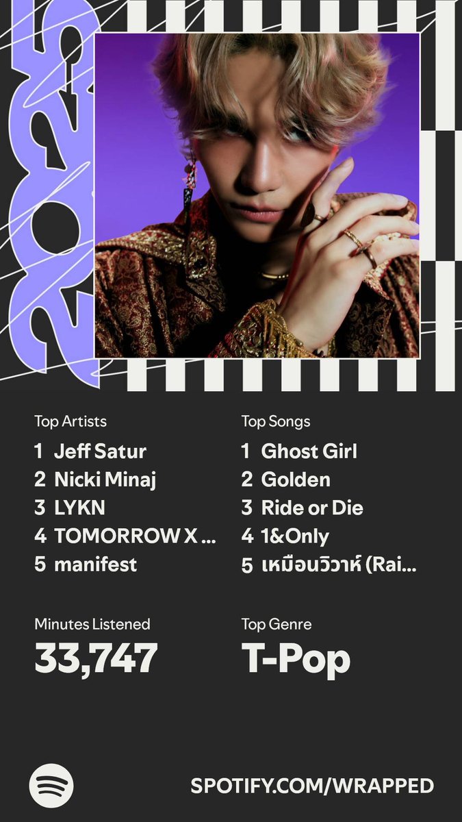 0.4.. am i elite or what? 
#spotifywrapped2025 <a href="/jeffsatur/">𝗝 𝗘 𝗙 𝗙 𝗦 𝗔 𝗧 𝗨 𝗥 (罗杰夫)</a>