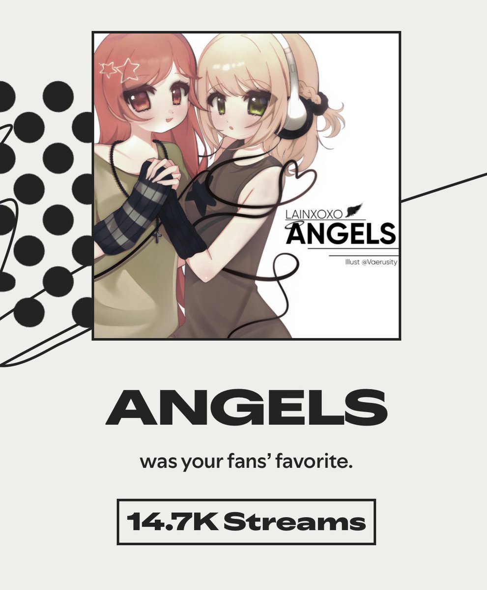 Lainxoxo tweet media