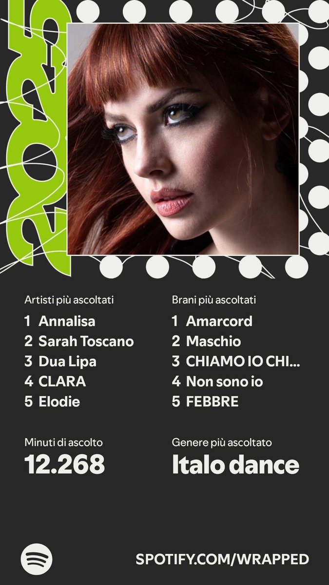 Beh si non vedo errori 🥹