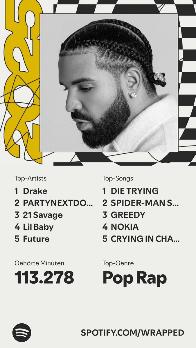 Ochse45's tweet photo. ich bin krank #SpotifyWrapped #oxi https://t.co/xT3Ki5nwQk