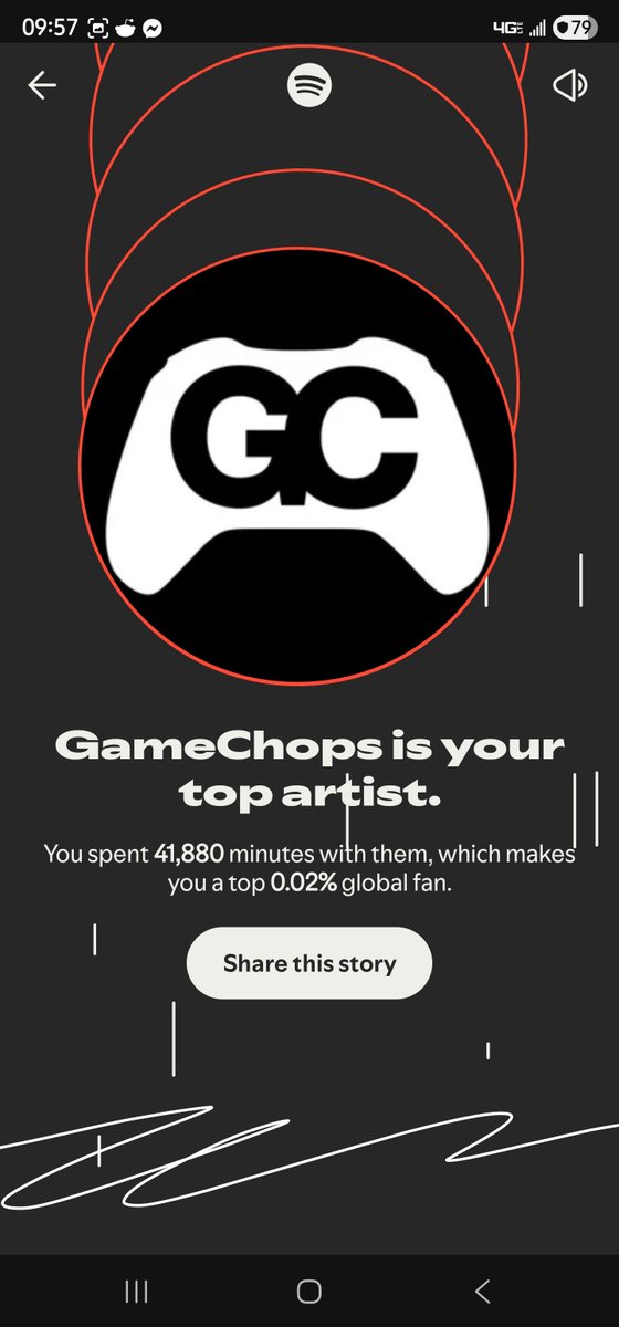 Link_Felton's tweet photo. @GameChops For the 5th consecutive year im top 1%. Peak music from these guys 💯 #spotifywrapped2025 #gamechop https://t.co/FPcvqdlQhh