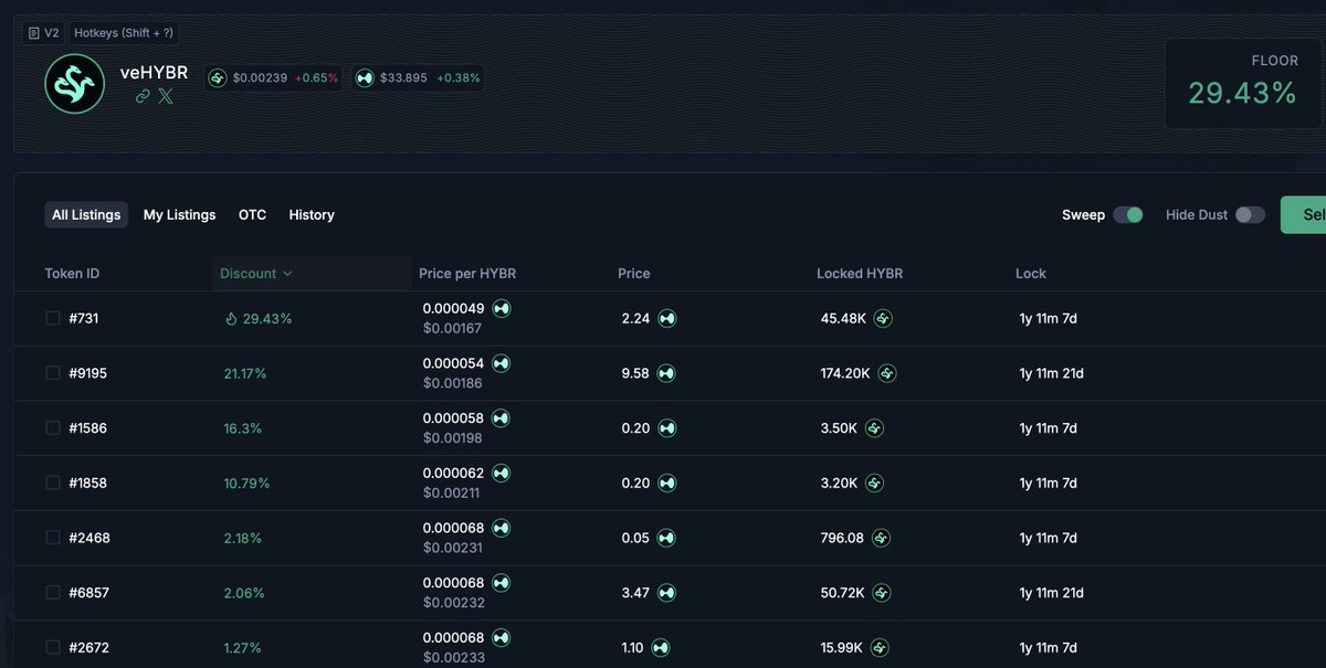 HyperWarp tweet media