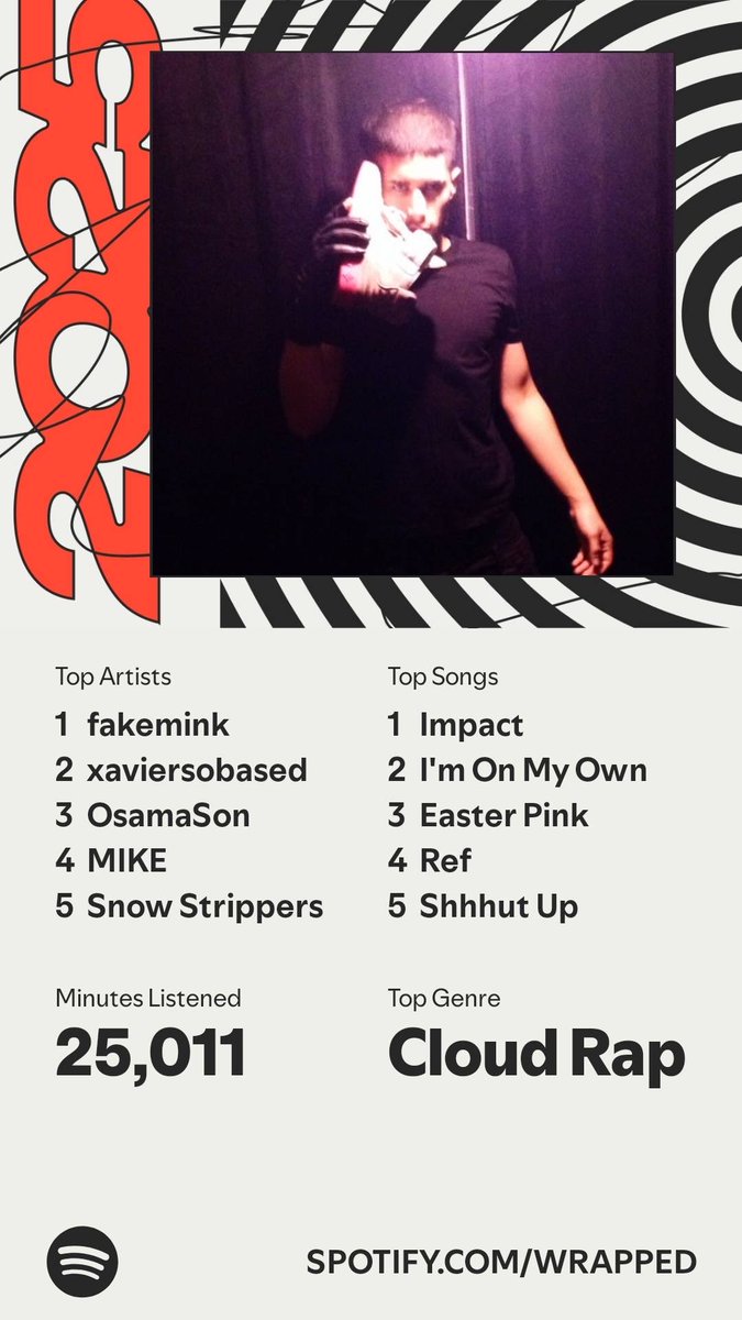 nac______'s tweet image. It’s here. A recap of my #SpotifyWrapped   spotify.com/wrapped-share/…