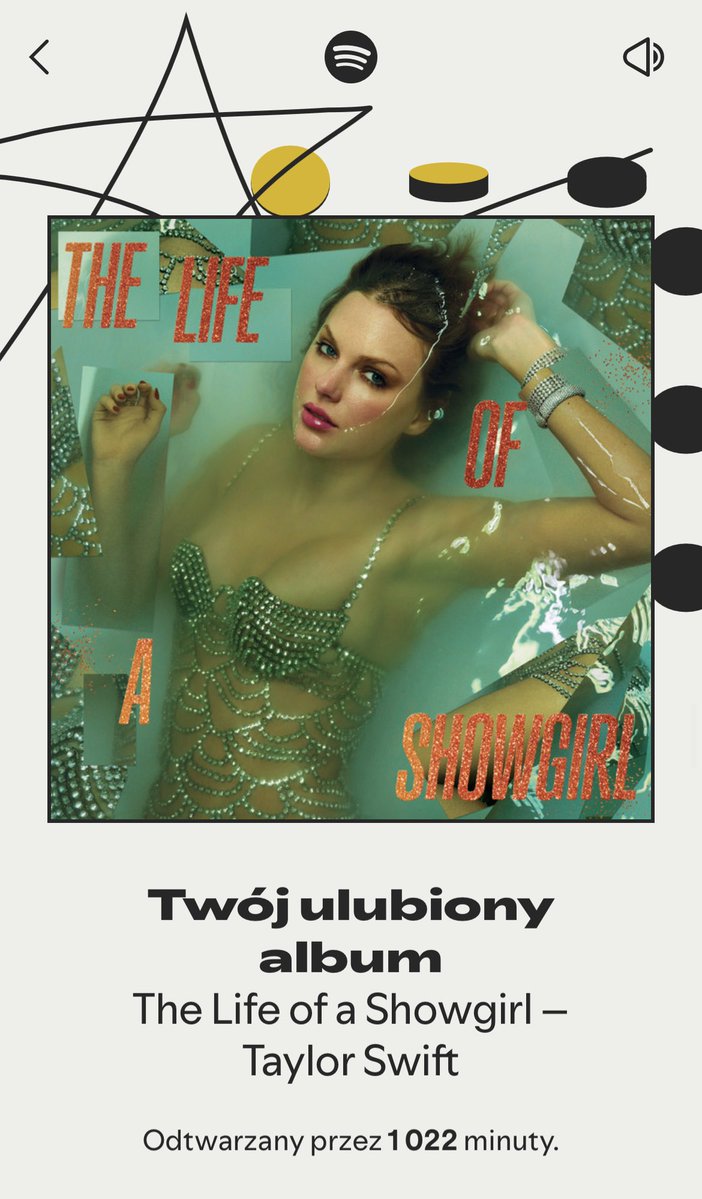 SwiftPL's tweet image. Spotify Wrapped już jest! 

Jak wygląda to u was?