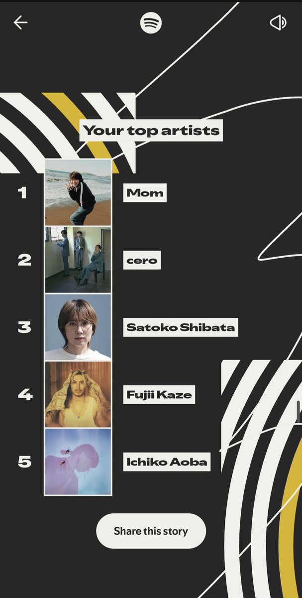 sakaenpi's tweet photo. #SpotifyWrapped https://t.co/dzbQSUX9yJ
