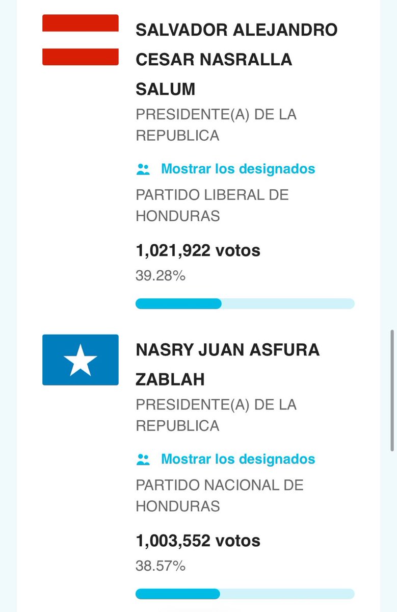 Ministro X 💵 tweet media