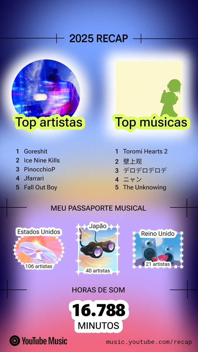 Aliteyeah's tweet image. nao aguento mais goreshit ser meu top 1