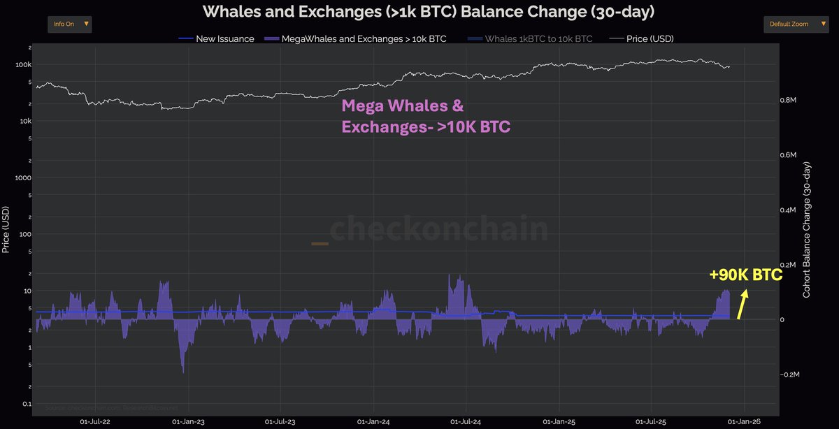 On-Chain College tweet media