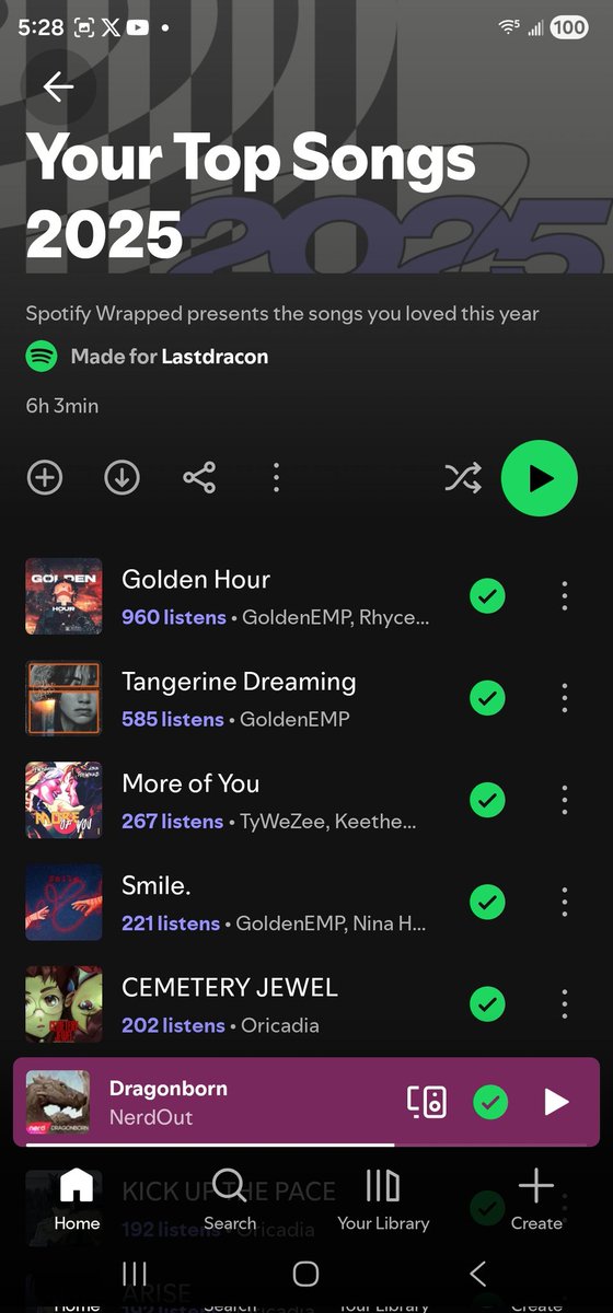 Well wrap up is in...
<a href="/itsoricadia/">Oricadia 🐕</a> 
<a href="/danielrustage/">RUSTAGE</a> 
<a href="/JonathanYMusic/">Jonathan Young</a> 
<a href="/Keetheweeb/">KEETHEWEEB | NERDCORE SINGER‼️</a> 

Take a bow you all make amazing music... i knew it was gonna be a tight race... 

Other artists I shout to that where close:
<a href="/Hala_CG/">🥸 HalaCG 🥸</a> <a href="/ZachB_XD/">Zach B</a> love the music keep doing what you doing!