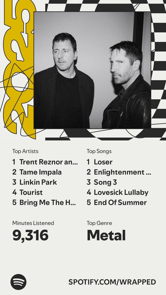 Неожиданно, но Trent Reznor and Atticus Ross вышли вперед в этом году #spotifywrapped