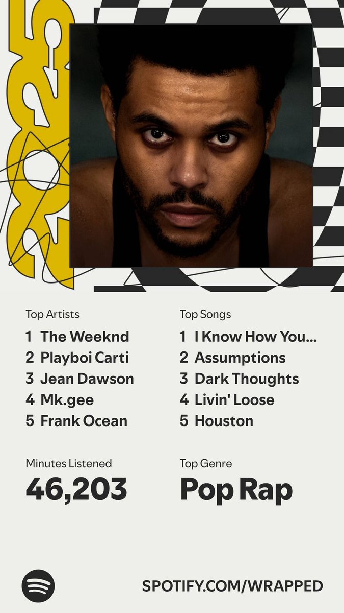 _willcam's tweet image. 