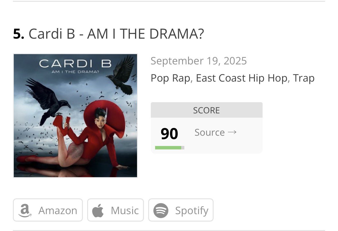 Cardi B Charts | Fan Account tweet media