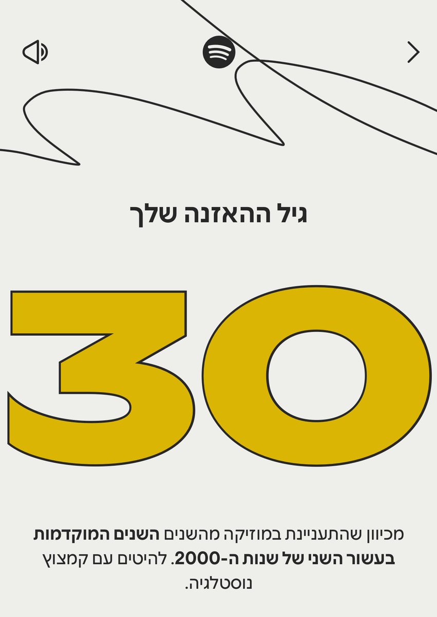 תודה ספוטיפיי