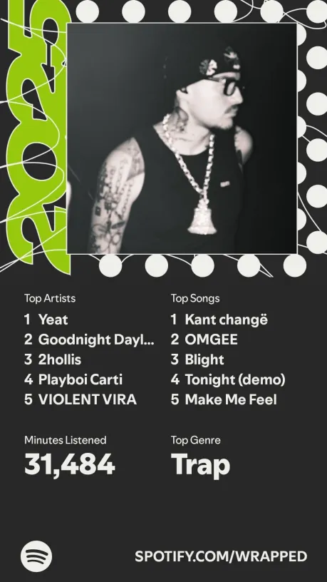 _mokoa's tweet photo. Spotify said my age was 18. Brutal but i get it. Here's to year 4 #tonka https://t.co/gWC42YpnV8