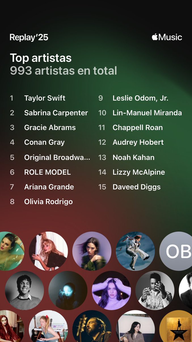 difficultdecode's tweet image. my apple music replay!!
don’t judge me too much😭