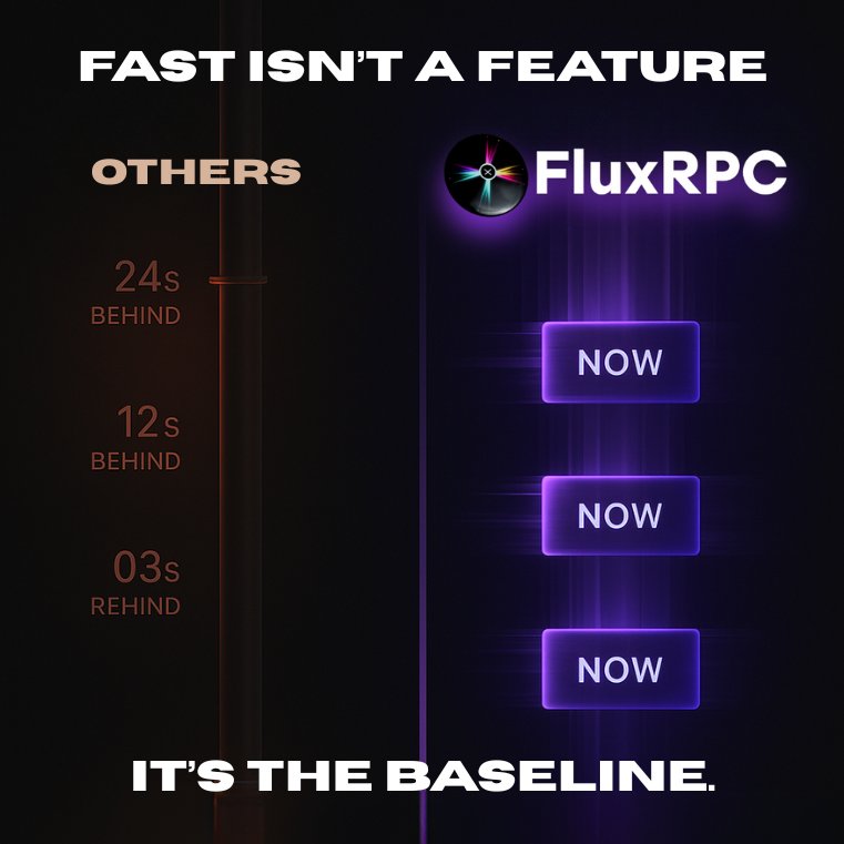 FluxRPC's tweet image. Real-time doesn’t wait, and neither should you.

Old RPCs serve stale data.

FluxRPC delivers instant HEAD-slot info so you can build fast, confident, and without limits.

Try it free for 30 days → fluxrpc.com/pricing
