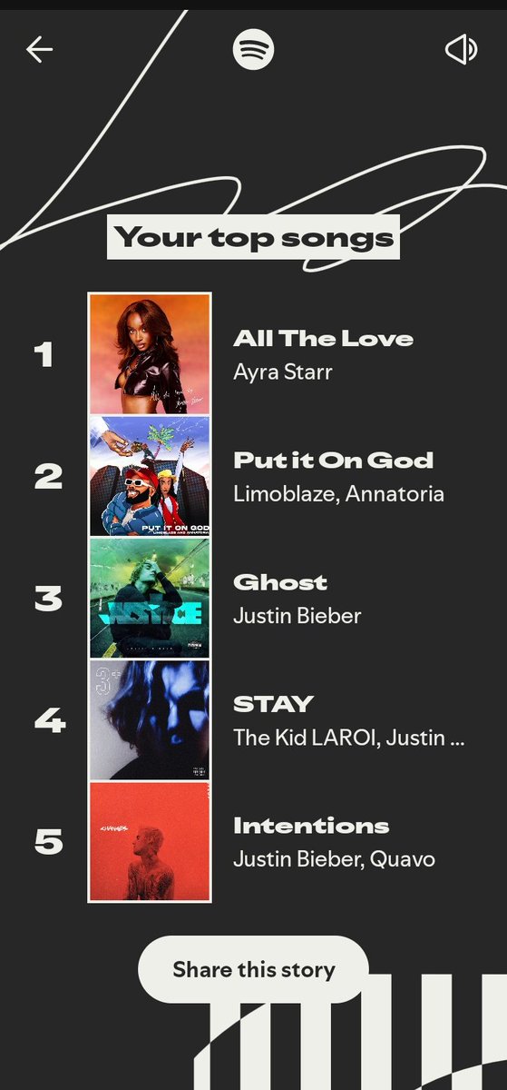 itzPrinceD's tweet image. when give me special vip pass @ayrastarr and Bieber 😭

my first #SpotifyWrapped 

started listening to music properly midway through the year tho