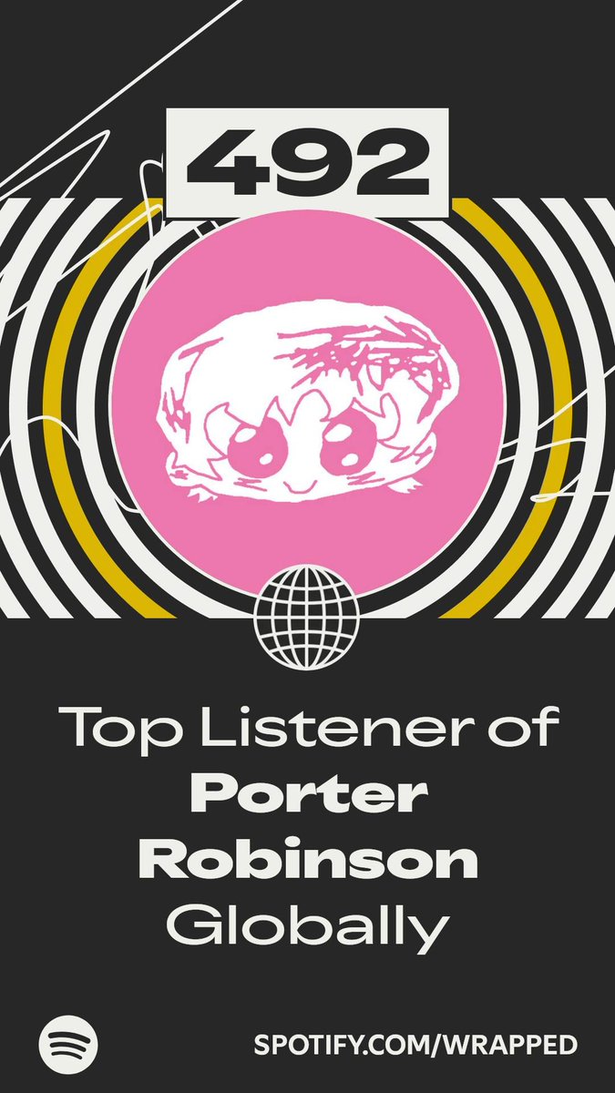 Ohaim42's tweet photo. I was a top listener of Porter Robinson globally. #SpotifyWrapped 
Sheeeeeeesh https://t.co/2QiAhY52T5