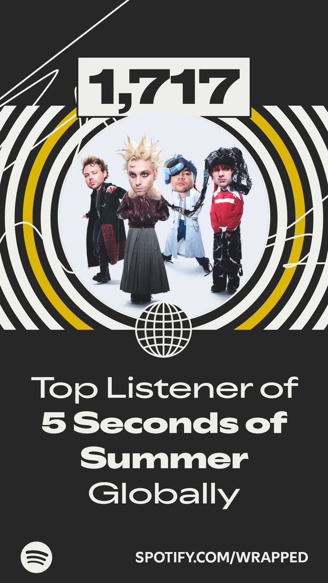 slintflip's tweet photo. @CALMDAlLY Ummm i think i didn’t listen to them this year https://t.co/0XjXknfe4R