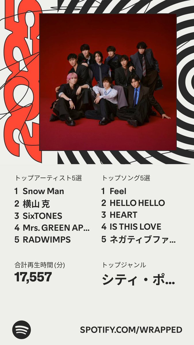 今年！
さすがに予想通りすぎた😂
これからもスノいっぱい聴く
 #Spotify