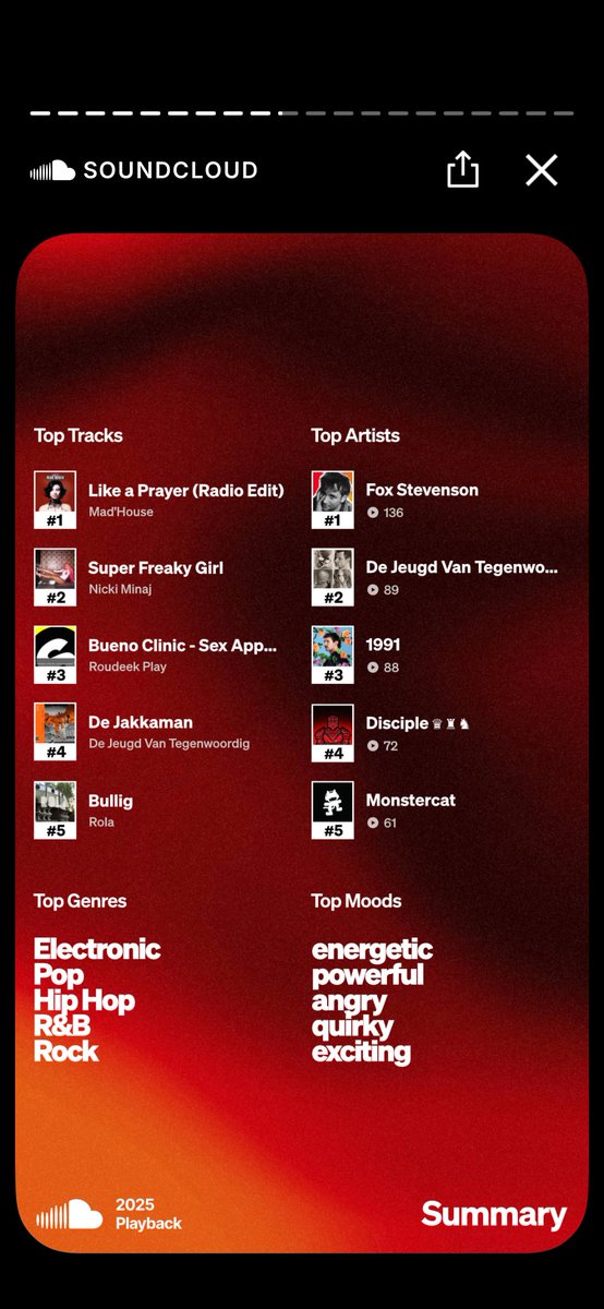 Like a prayer radio edit being my top track is INSANE