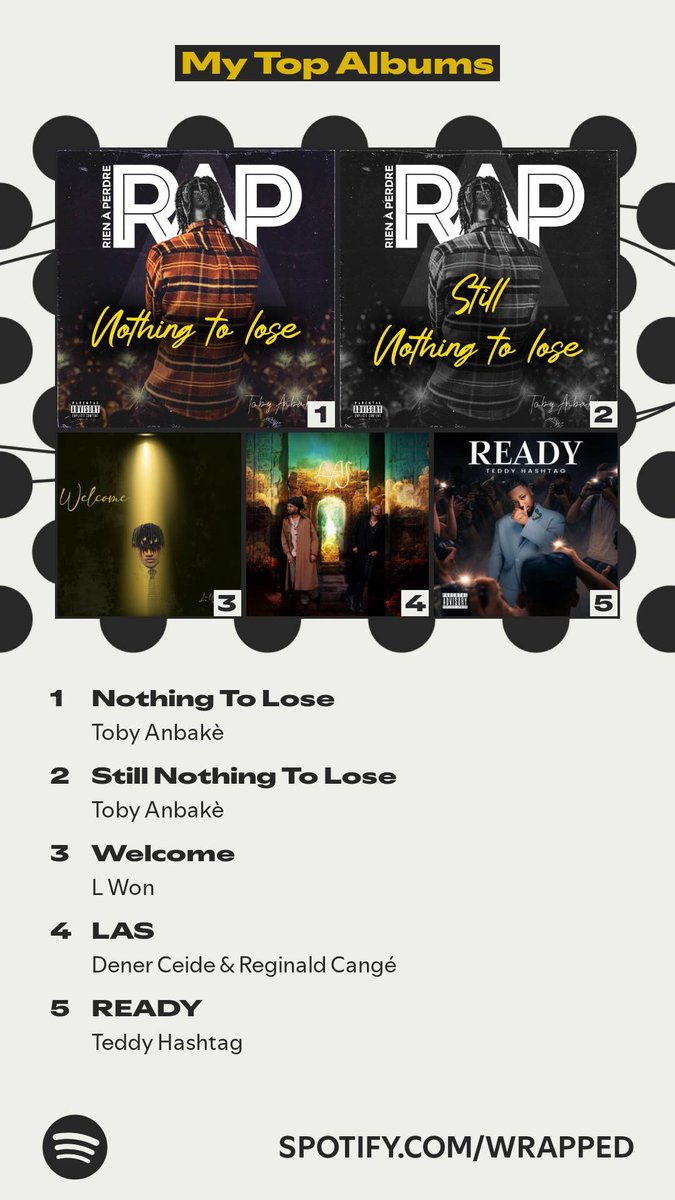 L-Won Teddy se nou l ye. <a href="/lwonhaiti/">L-WON🎤🎼</a>
The albums that topped my year. #SpotifyWrapped. 
spotify.com/wrapped-share/…