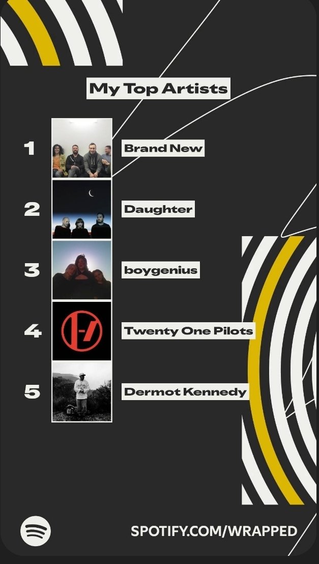 tpdanowski's tweet image. This tracks