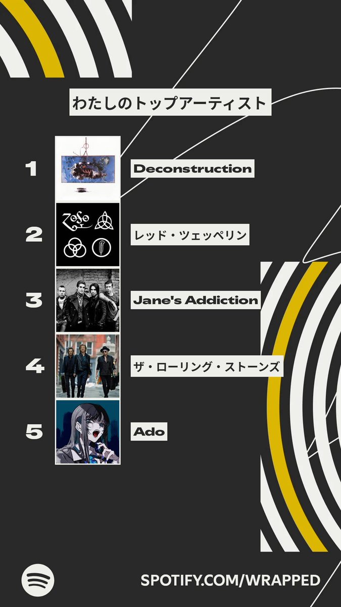 #Spotify 
今年わたしが一番よく聴いたアーティストはこちら！ #Spotifyまとめ 
spotify.com/wrapped-share/…