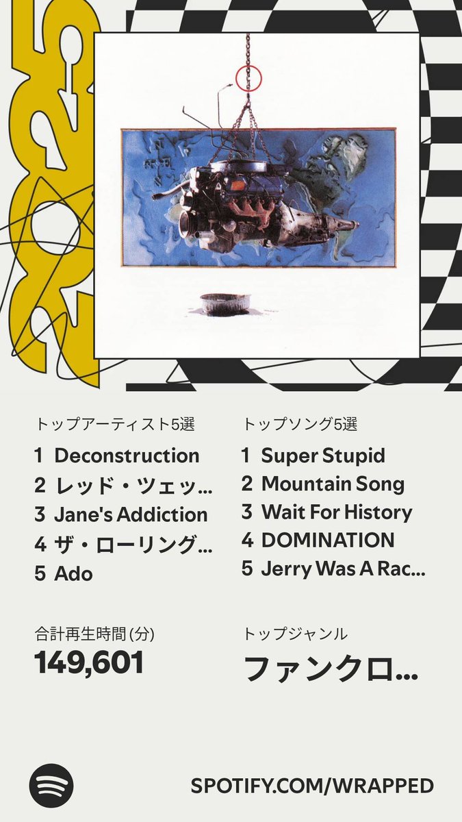 #Spotify 
ついに公開！わたしの #Spotifyまとめ のハイライトはこちら 
spotify.com/wrapped-share/…