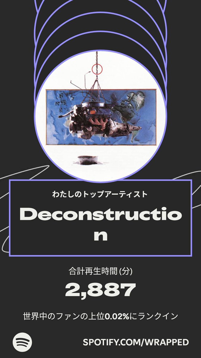 #Spotify 
今年のわたしのトップアーティストは、Deconstructionでした。わたしの聴き方について詳しくは #Spotifyまとめ をチェック。 
spotify.com/wrapped-share/…