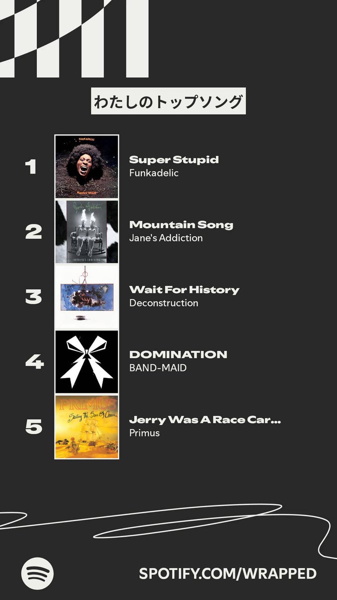 #Spotify 
今年わたしが一番よく聴いた楽曲はこちら！ #Spotifyまとめ 
spotify.com/wrapped-share/…