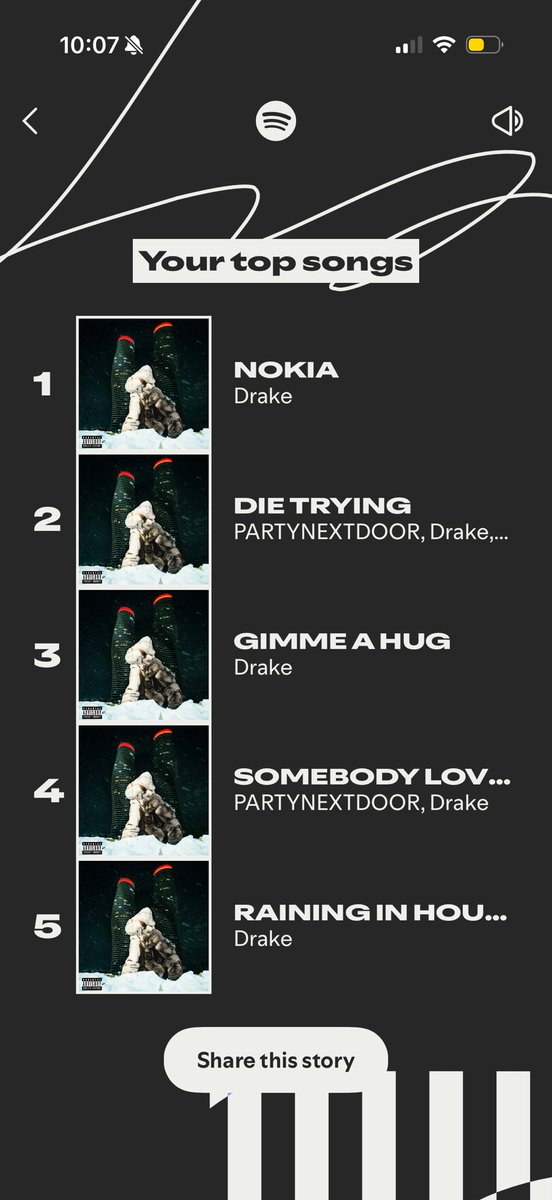 Here is my <a href="/Spotify/">Spotify</a> wrapped for 2025. #Drake the GOAT👇
