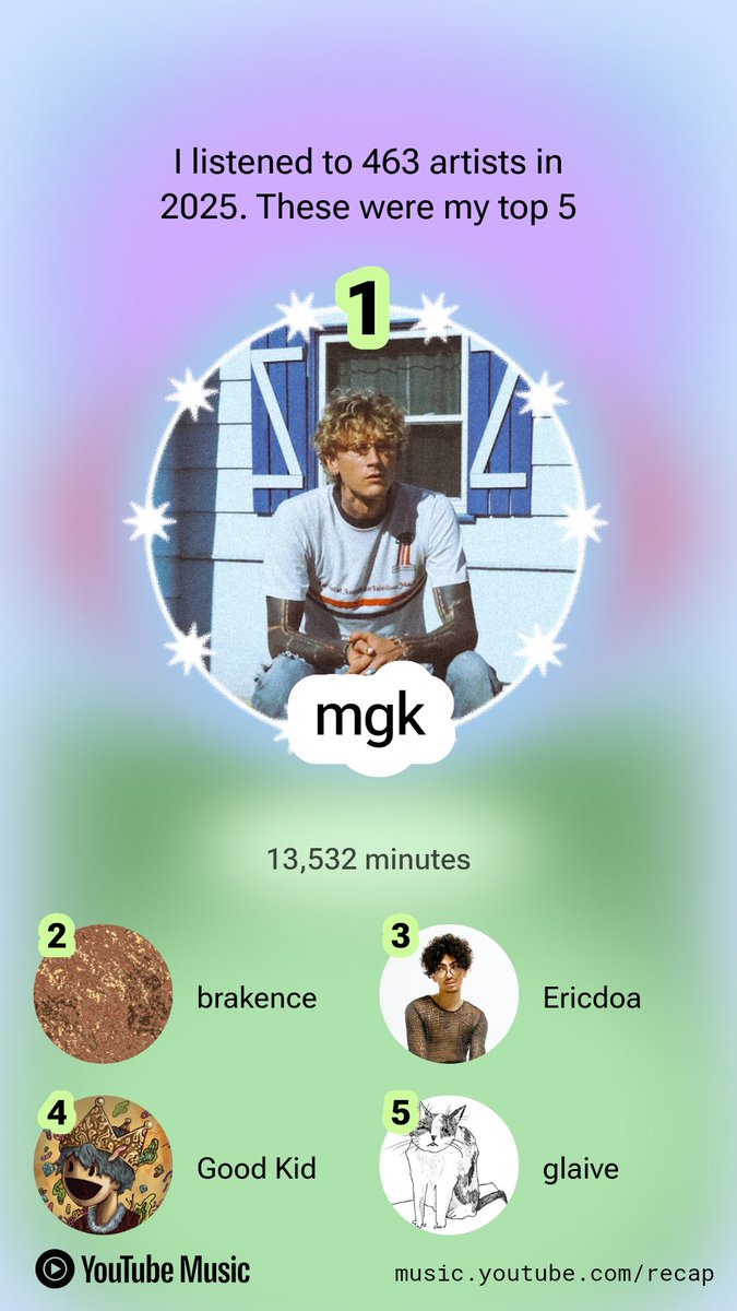 ☀️Skye🌙 tweet media