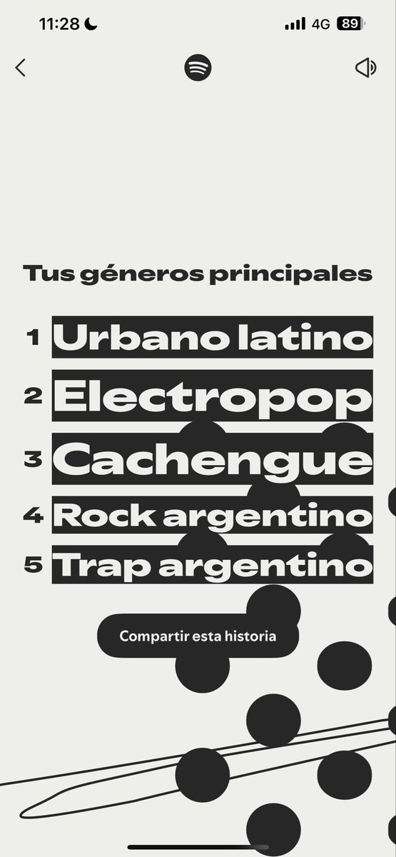 Coincido completamente con el amigo
Lo unico que voy a decir de mi wrapped es: